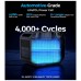 Зарядна станція Choetech BS064 2500W 2160Wh (BS064)