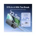Батарея універсальна Vention 20000 mAh 100W Gray TFT Display Type (FKCH0)