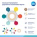 Прорізувач Canpol babies дерев'яно-силіконова Кермо (80/305)
