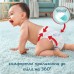 Підгузки Pampers Premium Care Pants Midi Розмір 3 70 шт (8001090759955)