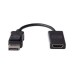 Перехідник DisplayPort to HDMI 2.0 (4K) Kit Dell (492-BBXU)