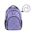 Рюкзак шкільний Kite Education teens 905M-3 (K25-905M-3)
