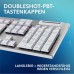 Клавіатура Logitech G915 X Lightspeed Switch-Tactile Wireless/Bluetooth/USB UA White (920-012690)