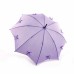 Парасоля Fulton L908 Kensington UV Pale Lilac (L908-039601)
