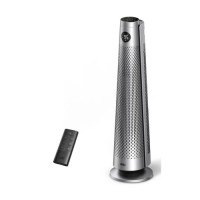 Обігрівач Dreo DR-HSH008