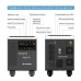 Зарядна станція ColorWay 3000W, 3200Wh (CW-PR-3K3W-01)