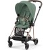 Набір текстилю для коляски Cybex Mios Leaf Green (523000897)