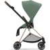 Набір текстилю для коляски Cybex Mios Leaf Green (523000897)