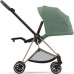 Набір текстилю для коляски Cybex Mios Leaf Green (523000897)