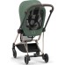 Набір текстилю для коляски Cybex Mios Leaf Green (523000897)