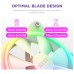Кулер до корпусу NZXT F120RGB Duo (RF-D12SF-W1)