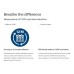 Фільтр для очисника/зволожувача повітря Philips FY2420/30