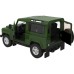Радіокерована іграшка Rastar Land Rover Defender 1:14 (78460 green)