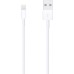 Дата кабель Lightning to USB 1.0m Model A1480 Apple (MUQW3ZM/A)