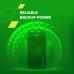 Батарея універсальна Canyon OnPower 200 20000mAh, 5В/2А, Black (CNS-CPB200B)