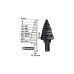 Свердло Milwaukee ступінчасте Step Drill, для електриків PG7-PG21 з кроком 2мм (48899321)