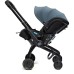 Автокрісло Doona X / Ocean Blue (SP450-20-044-015)