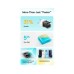 Зарядний пристрій Baseus GaN5 Fast Charger USB-C 30W + Cable 1.0m Type-C 100W white (P10110902213-00)