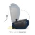 Автокрісло Kinderkraft Fix2Go i-Size Navy (KCFI2GO0NAV0000) (5902533927081)