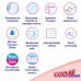 Підгузки GOO.N Plus труси 13-28 кг Розмір ХXL, 28 (21001513)