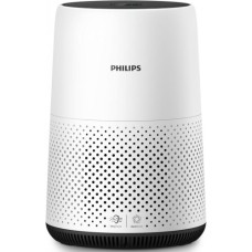 Очисник повітря Philips AC0820/10