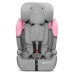 Автокрісло Kinderkraft Comfort Up i-Size Pink (KCCOUP02PNK0000) (5902533923144)