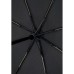 Парасоля Krago Column Black повний автомат чорний (umb-2-001)
