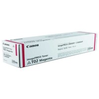 Тонер-картридж Canon T02 for iPRC10000/8000VP magenta (8531B001)