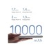 Батарея універсальна Xiaomi 10000mAh 22.5W Lite White (BHR9350GL)