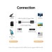Перехідник VGA M to HDMI F CM513 black Ugreen (50945)