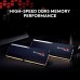 Модуль пам'яті для комп'ютера DDR5 96GB (2x48GB) 6000 MHz Ripjaws M5 Neo RGB Matte White G.Skill (F5-6000J3036F48GX2-RM5NRW)